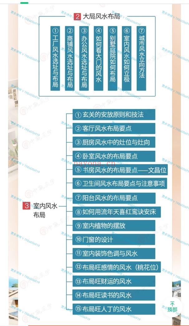 (家居风水 价格小贵)叮当推荐 王进武 2024年家居风水高级研修班 视频课程 13集大课