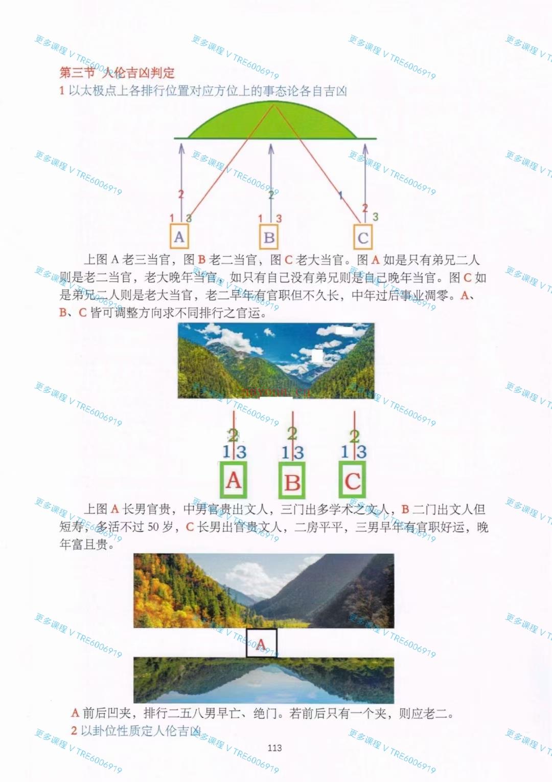 (阳宅风水 热销🔥)《阳宅一法断、随缘形理炁象学》59800元! 视频课程+PDF课件