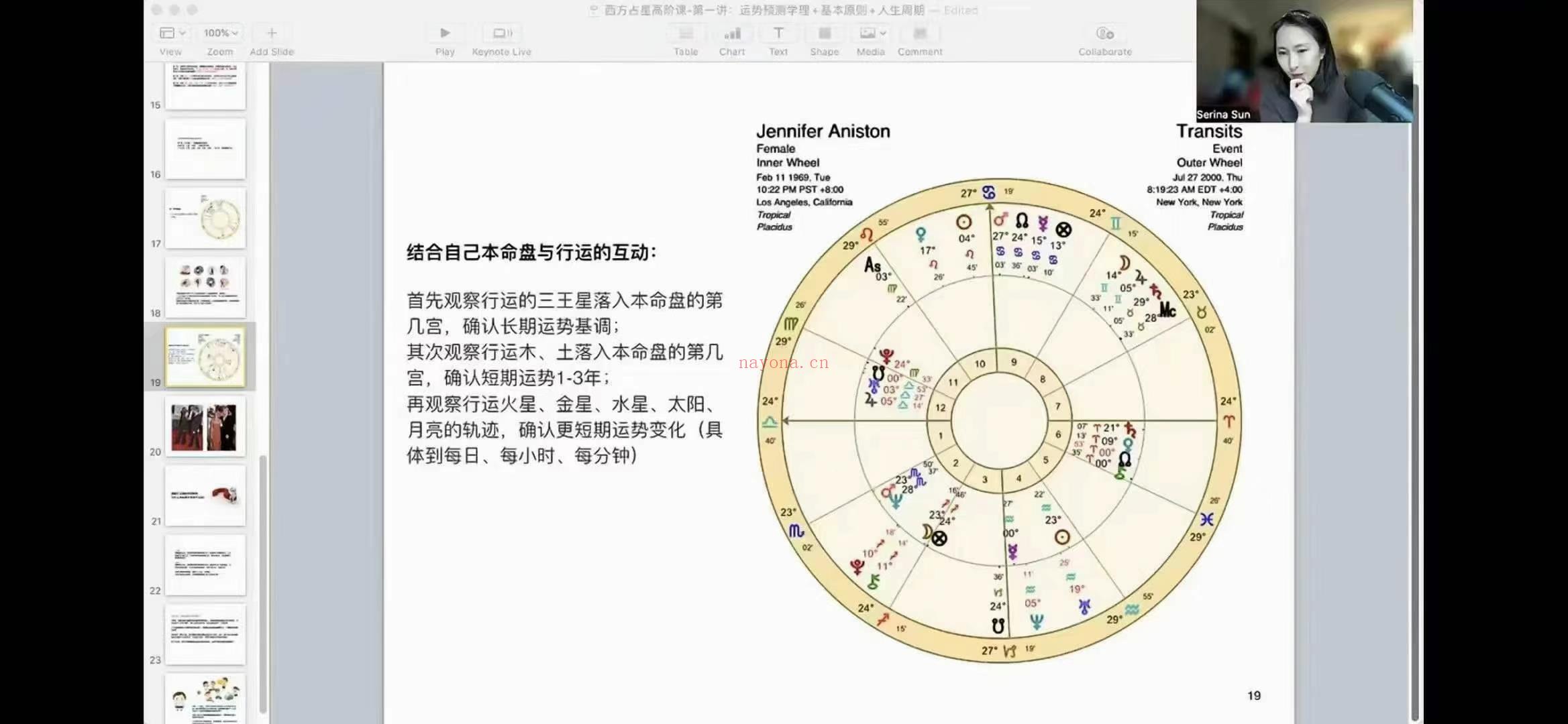 (现代占星)Serina老师『跟Serina学占星，了解内在的成长功课』2024年2月本命盘与势运解读高阶课 （含咨询巧技培训创及业建议）