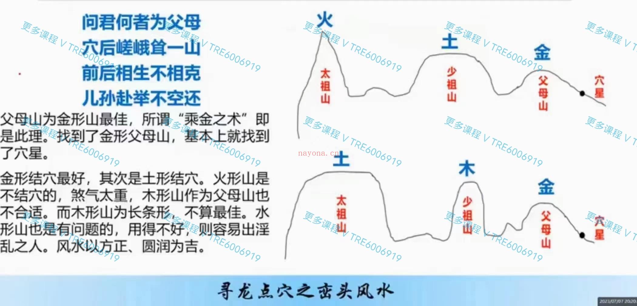 (阴宅风水)水沐老师《寻龙点穴之峦头环境学》10集  视频课程