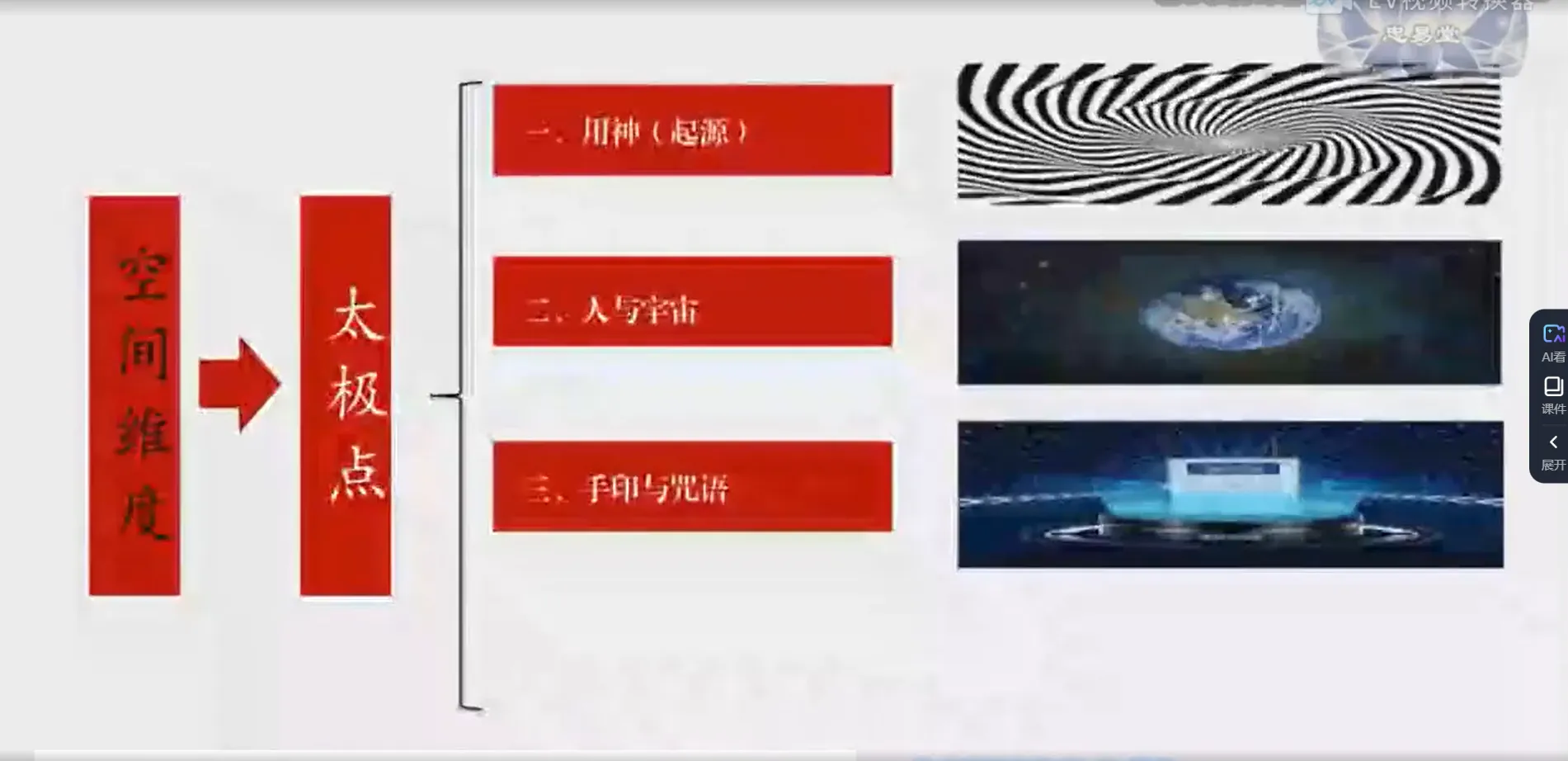 图片[2]_忠易堂-奇门遁甲终身班（视频41集）_易经玄学资料网