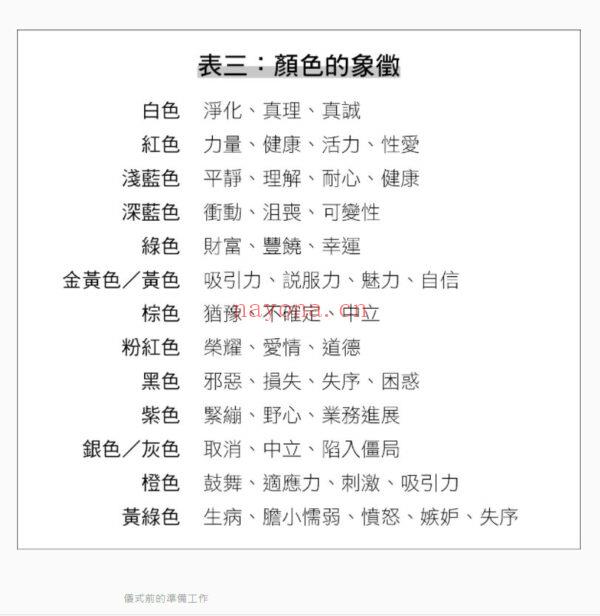 魔法蜡烛宝典：金钱、爱情、疗愈，实现28种人生愿望 |PDF, EPUB, MOBI, AWZ3| 电子书,ebook