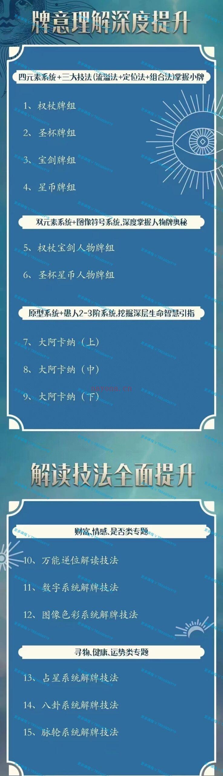 (韦特塔罗)依盈2024年 最新完结 塔罗高手速成班+专业班 视频课程