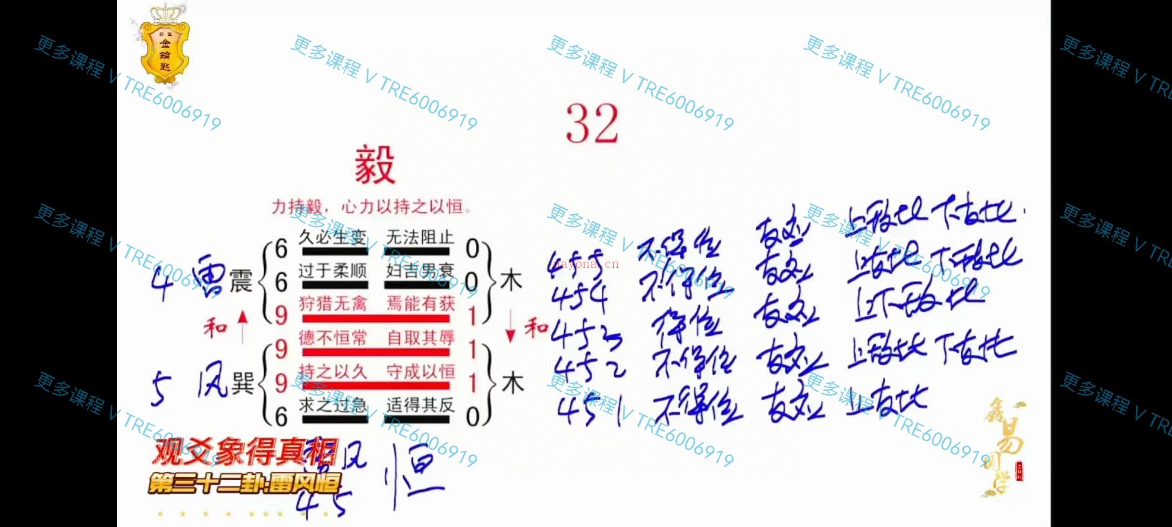 (易经课程)明德《易经六十四卦应用》观爻象得真相38集 视频课程