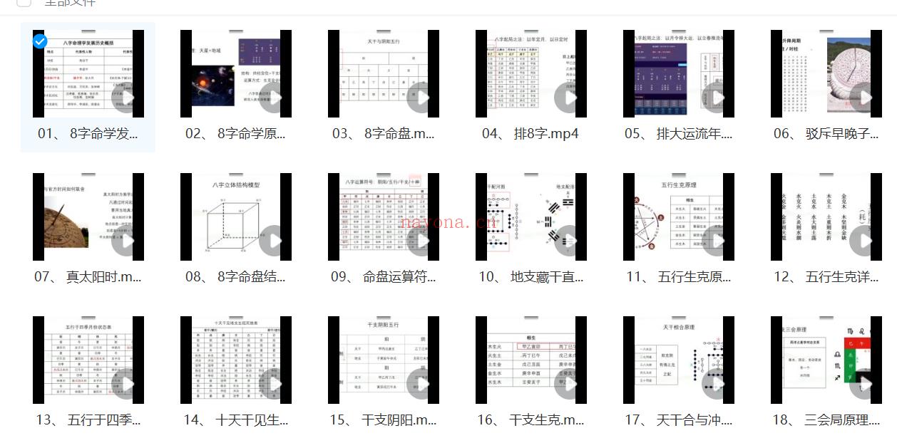 星月辰光命理 初级课程视频35集