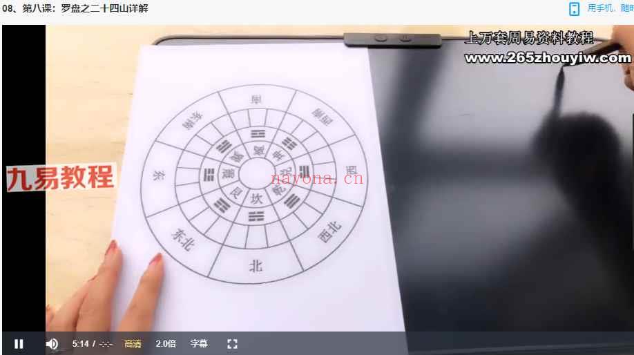 美谕《罗盘风水（精修班）》19集视频 神秘学资料最全