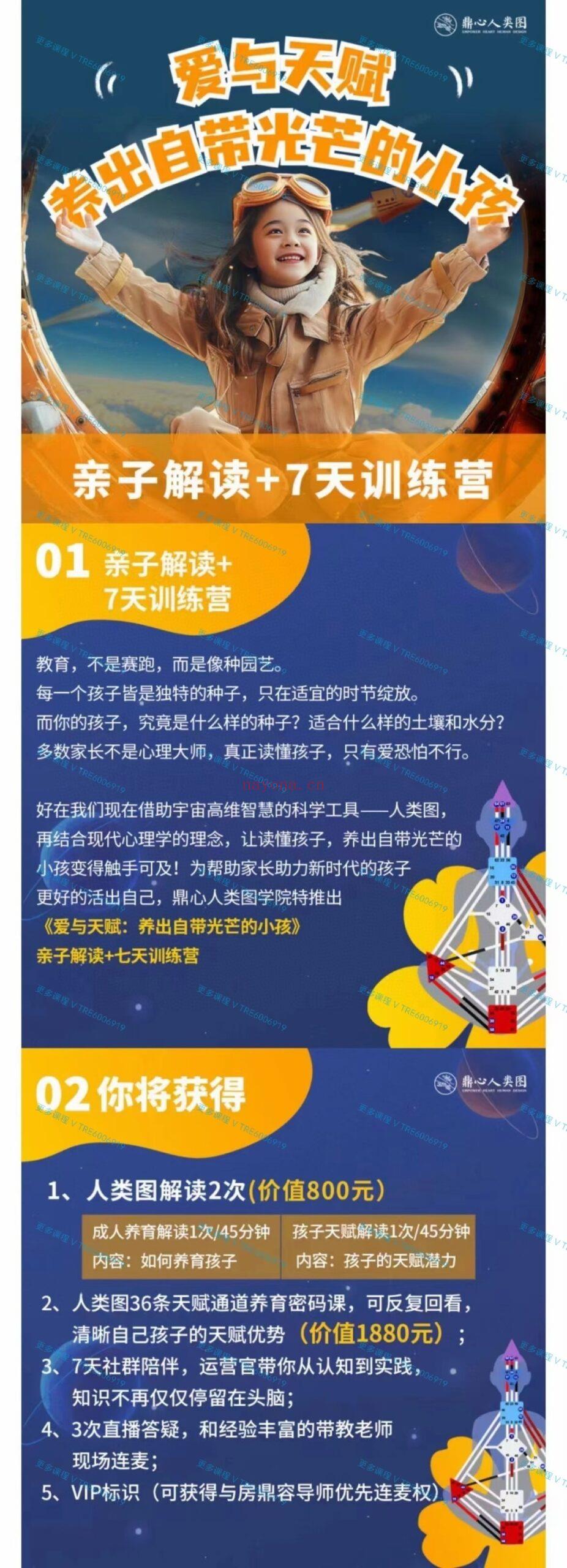 (人类图)鼎心人类图 爱与天养赋出自带光芒的小孩