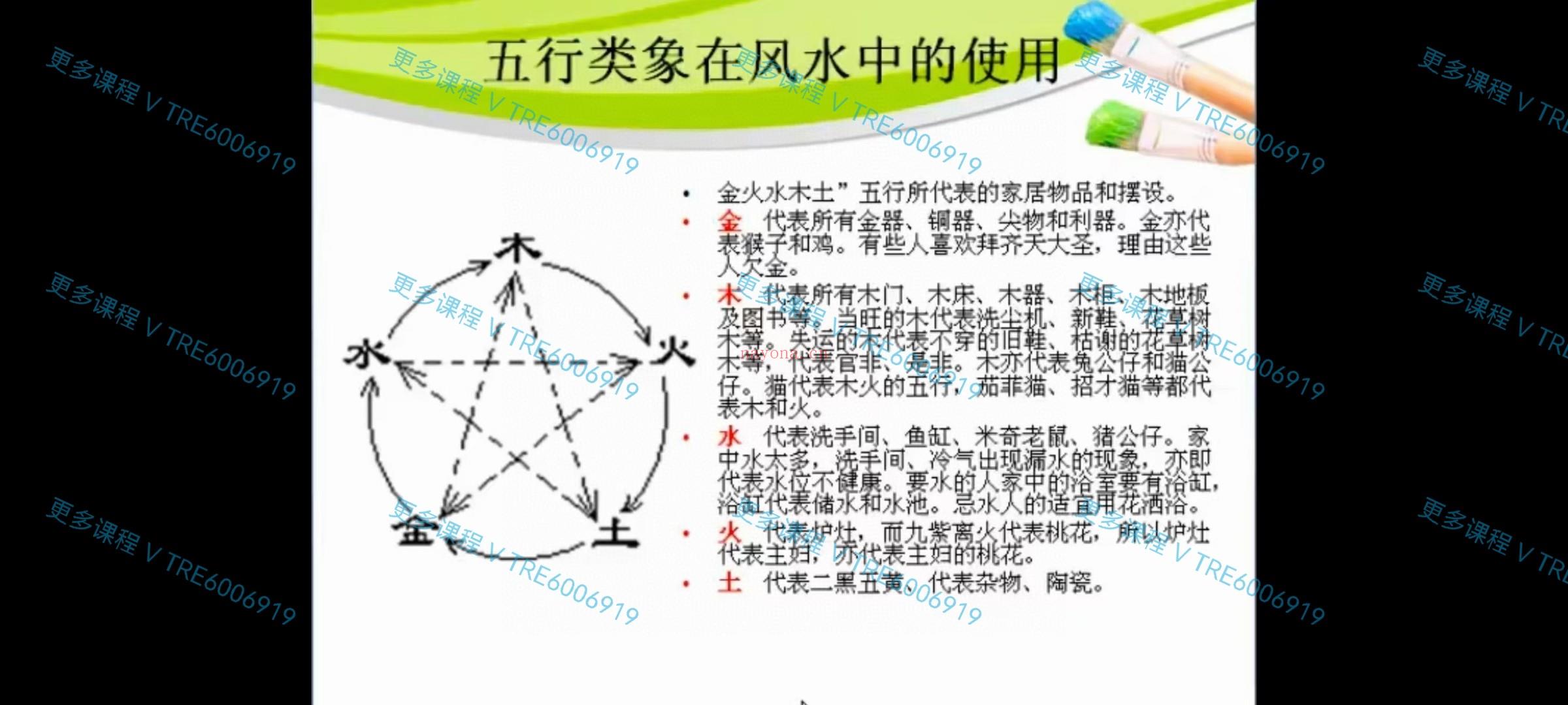 (阳宅风水)易粱《京派飞星风水》34集 视频课程