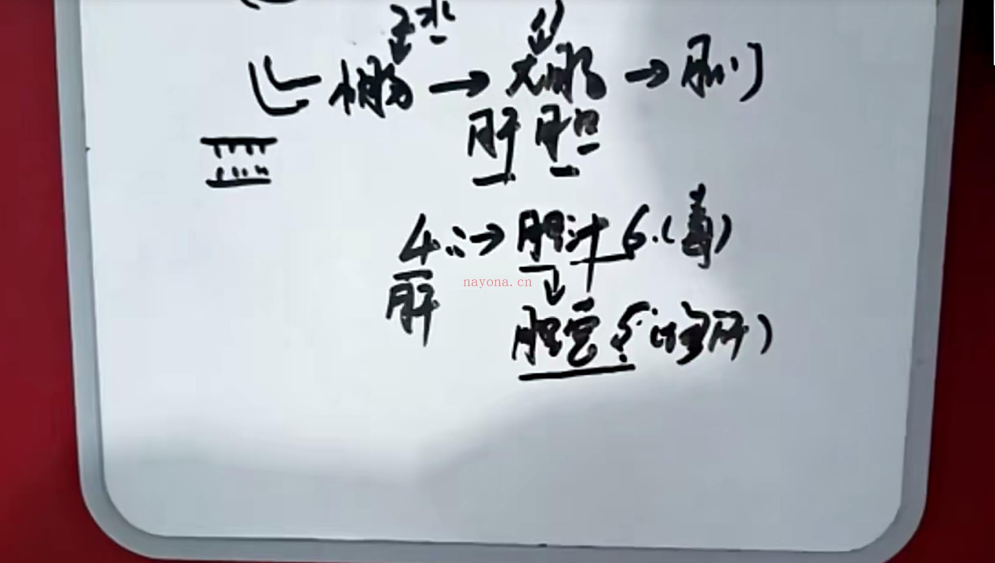 和善意老师 数字易经五角定律15集