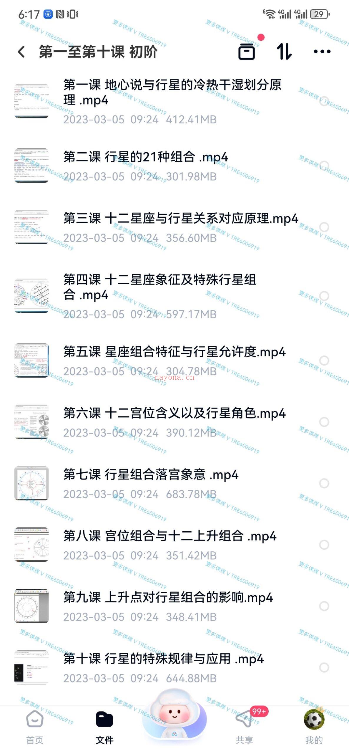 (古典占星)非非占星 古典占星 初中高阶截图