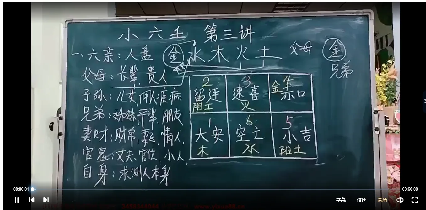 图片[4]_古法小六壬精解（视频22集）_易经玄学资料网