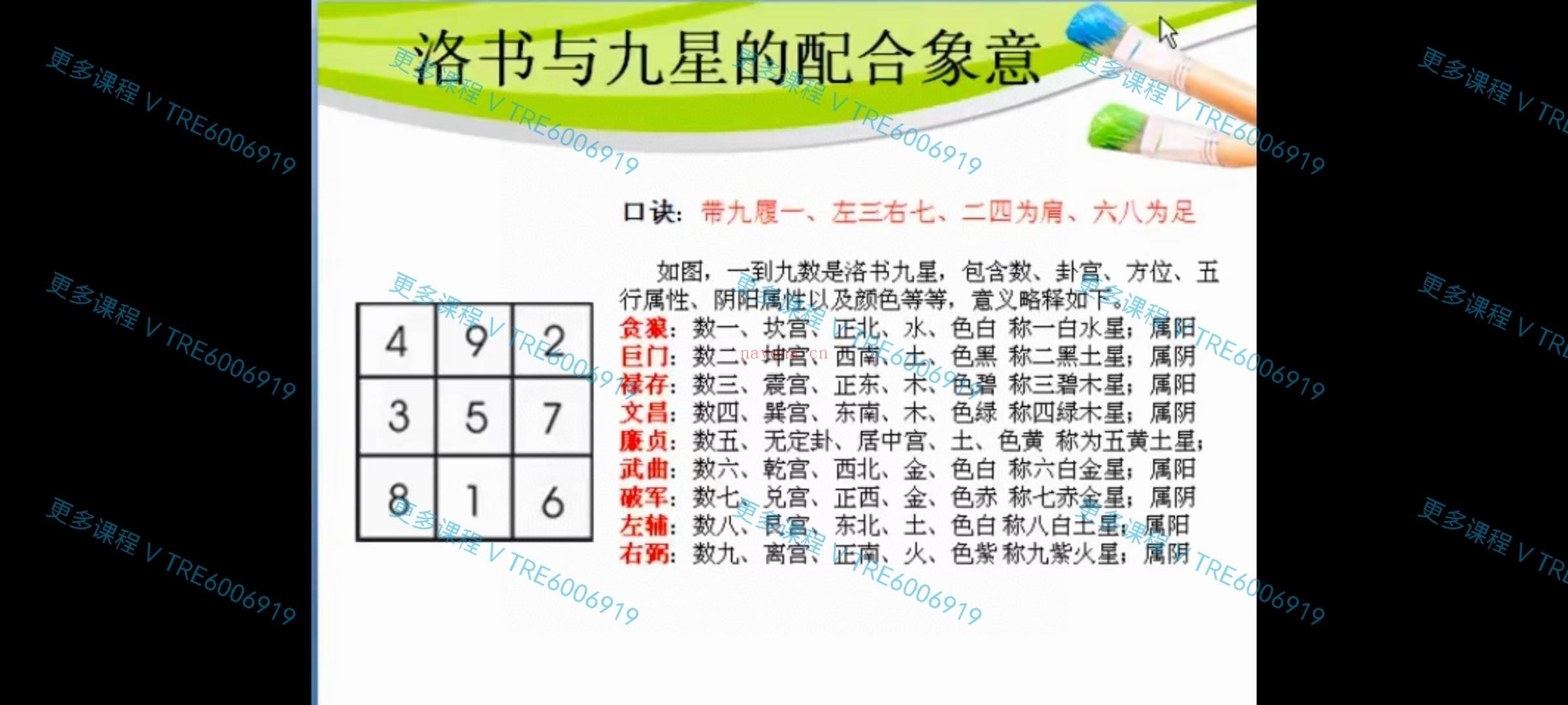 (阳宅风水)易粱《京派飞星风水》34集 视频课程