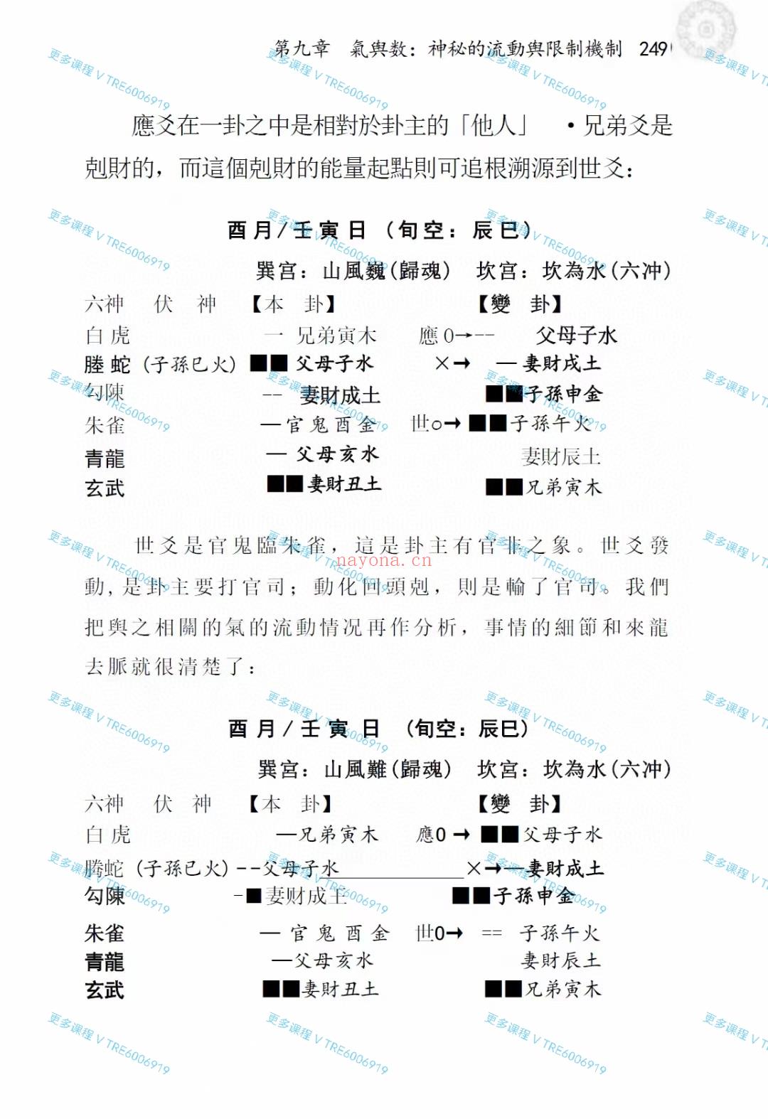 (六爻占卜)闲云老叟《闲派六爻经典》閑派六爻经典368页 电子书