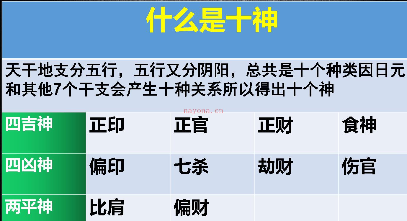 十神秘法实用秘籍100章电子书1本