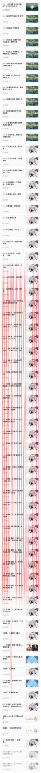 (芳香疗愈)天香山学院 家庭芳疗师认证应用与创收课