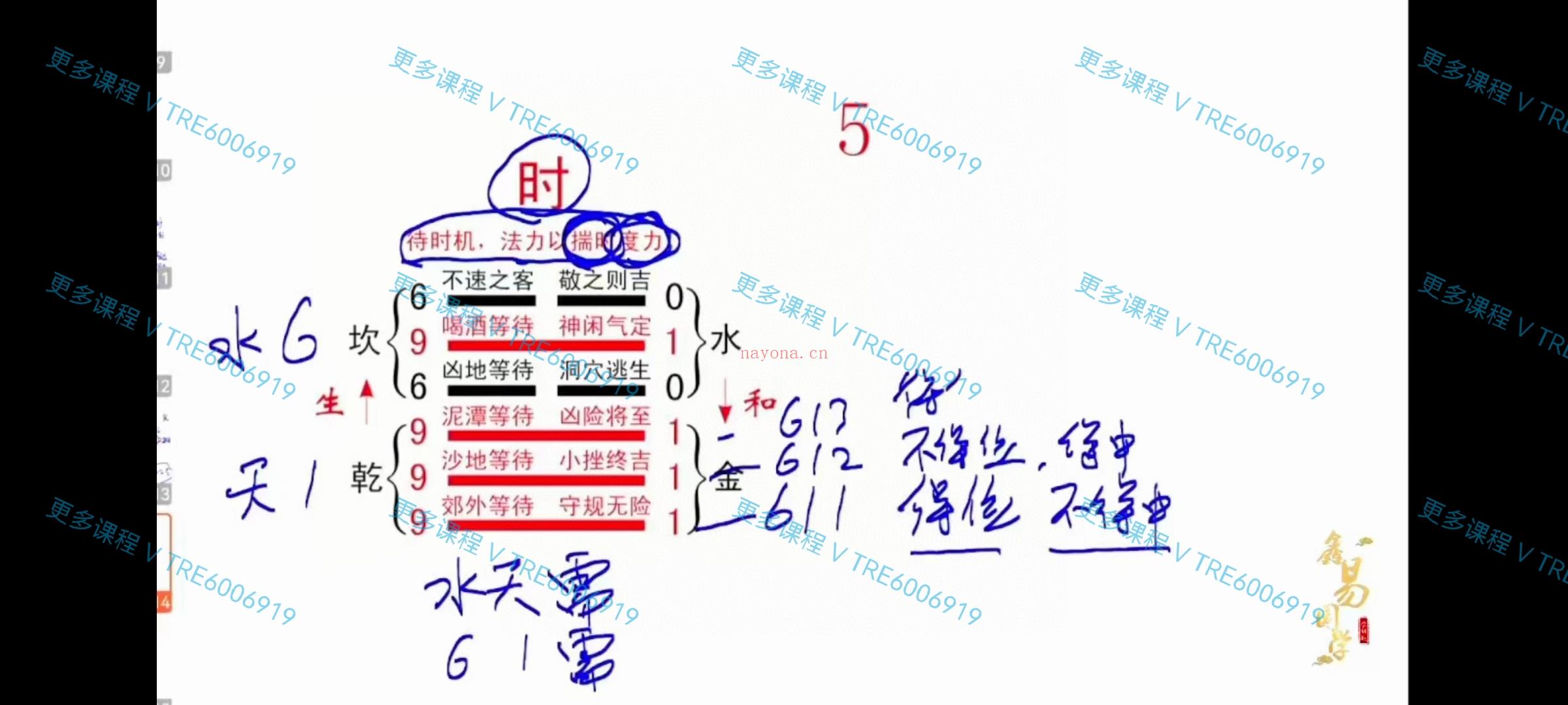 (易经课程)明德《易经六十四卦应用》观爻象得真相38集 视频课程