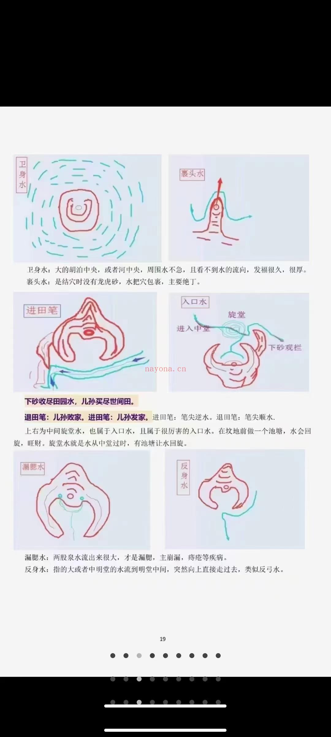 (杨公风水)三僚《阴风宅‬水破译》上下2册 PDF