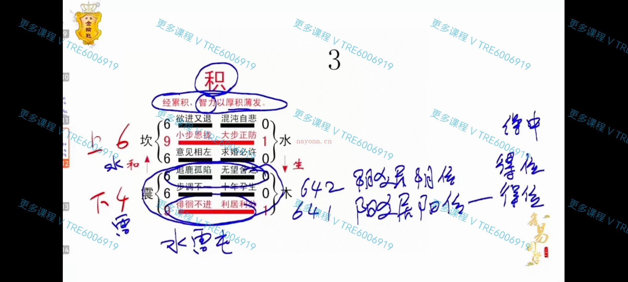 (易经课程)明德《易经六十四卦应用》观爻象得真相38集 视频课程