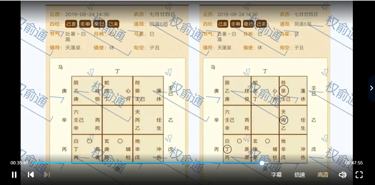 图片[4]_权俞通-奇门法术（视频20集）_易经玄学资料网