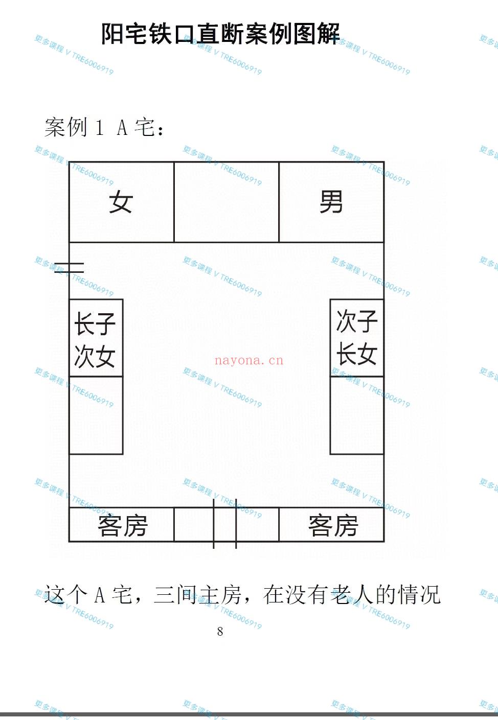 (阳宅风水)酒景献-一宅断《阳宅铁口直断案例图解直断180多个精华案例！PDF电子版