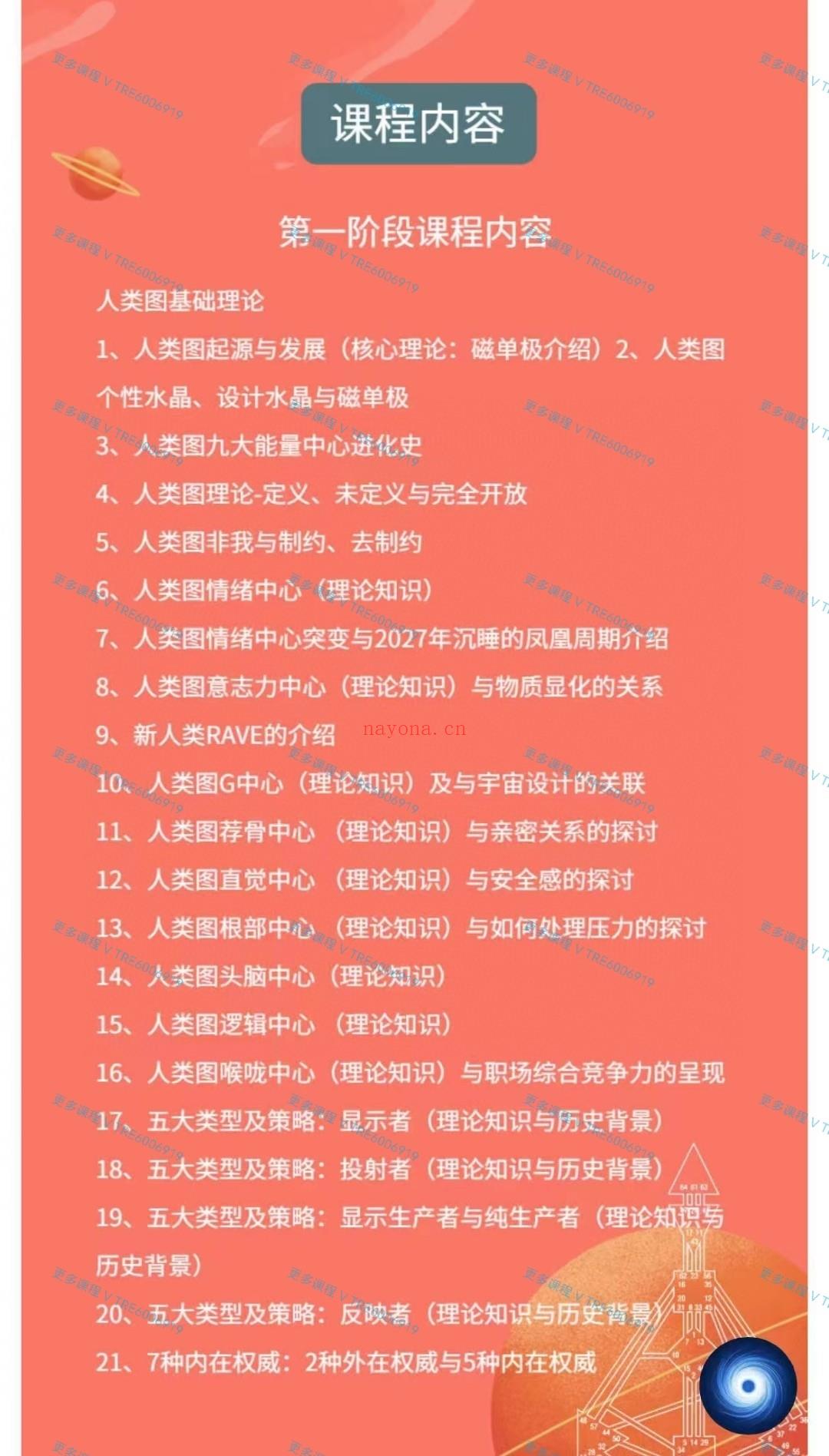 (人类图)活出真我《人类图系统课程一二三阶》视频课程