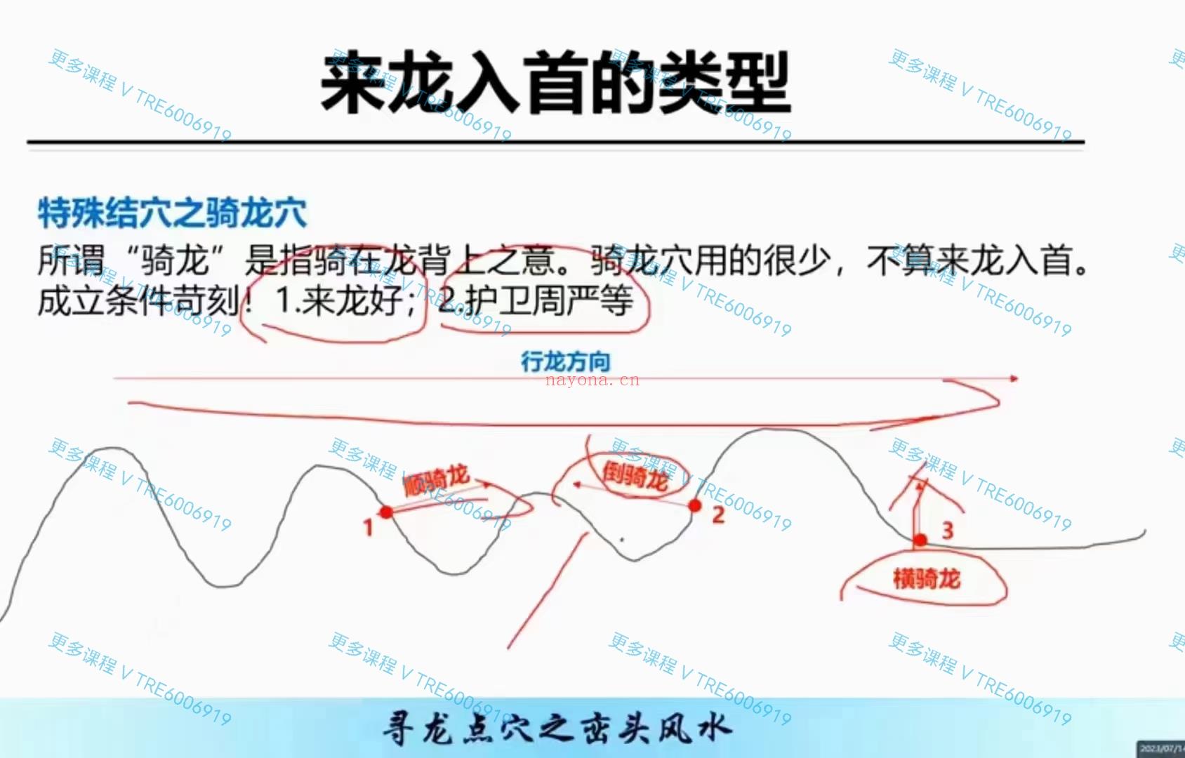 (阴宅风水)水沐老师《寻龙点穴之峦头环境学》10集  视频课程