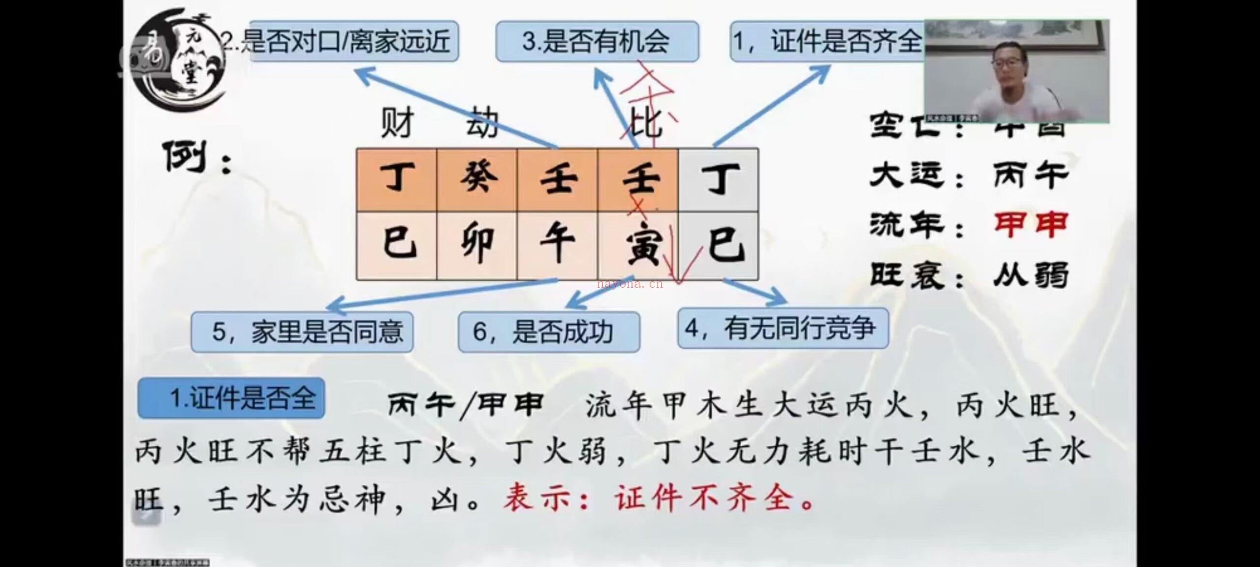 (八字命理)四柱八字道传实战班教学 视频课程15集，每个视频1-1.5小时。具体目录如下：