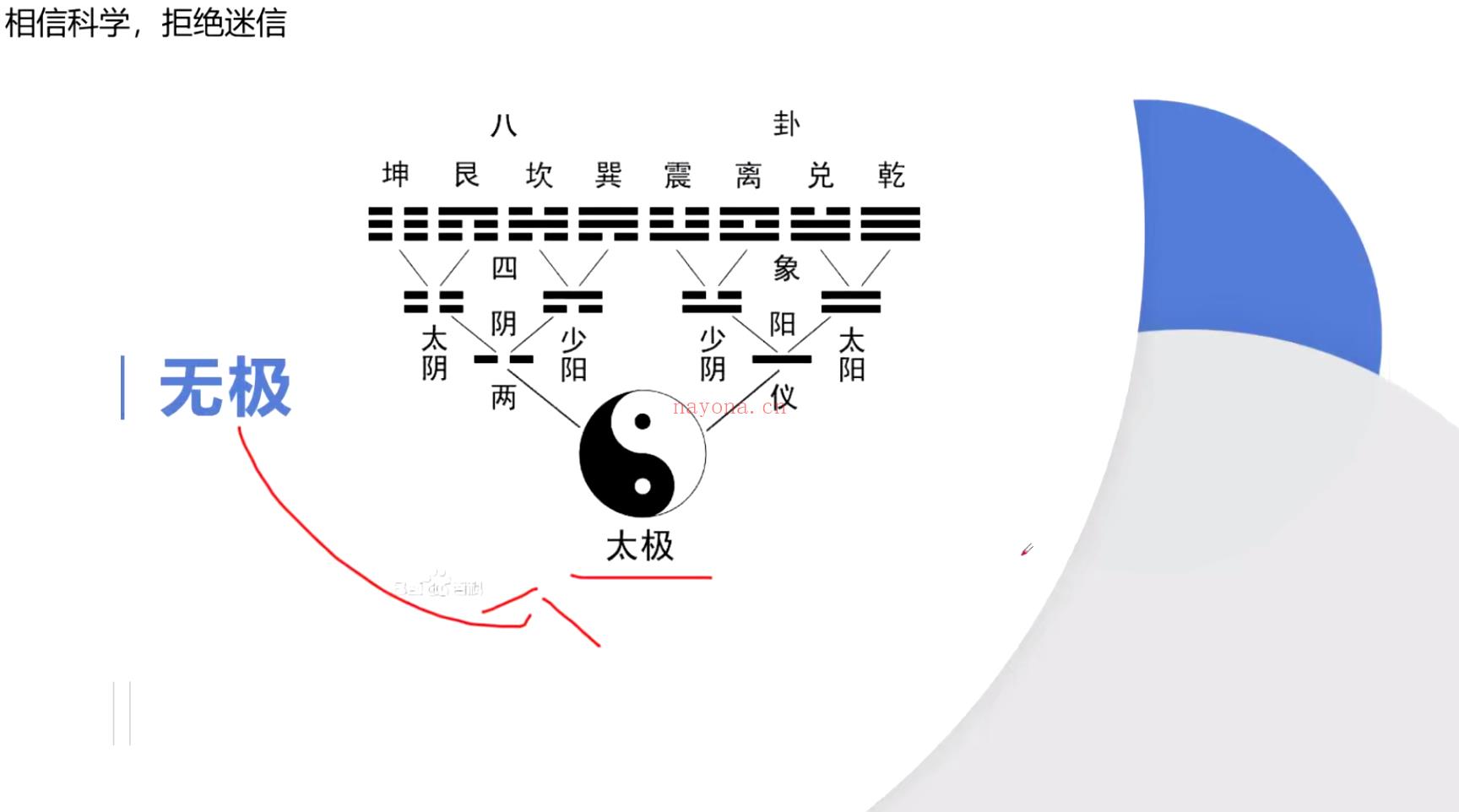 天行健小六壬2024视频23集