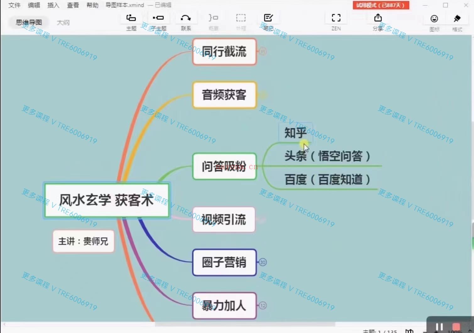 (玄学变现)贵师兄 玄学引流项目获客术，9种推广绝技