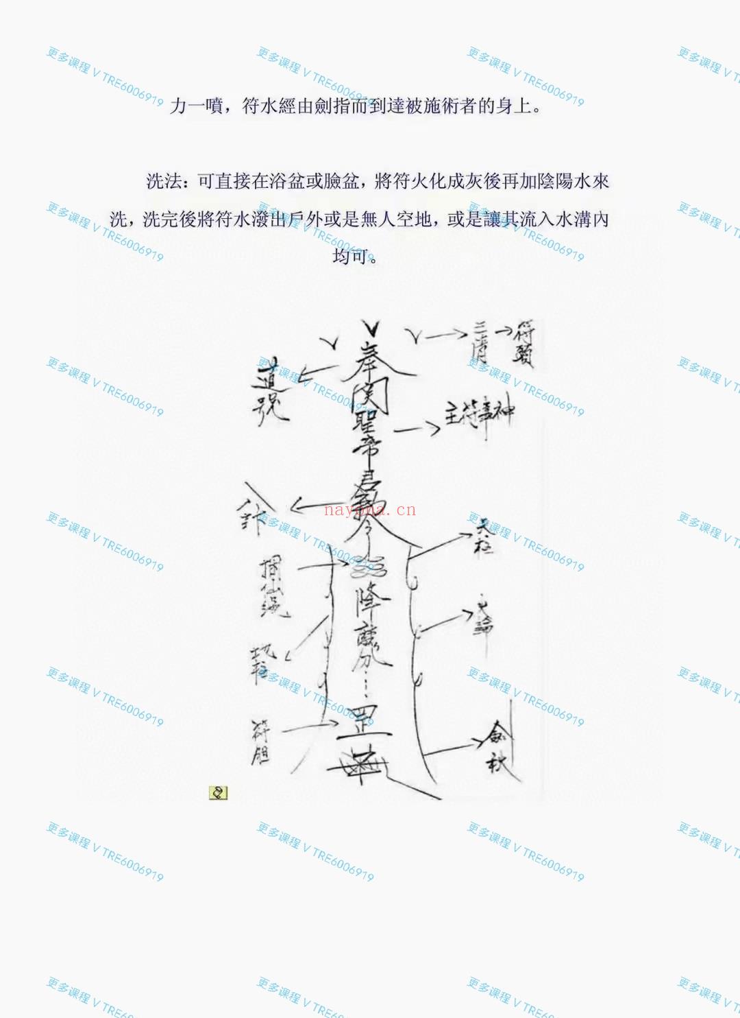 (道教符咒)道教符咒文化《教你学画符》