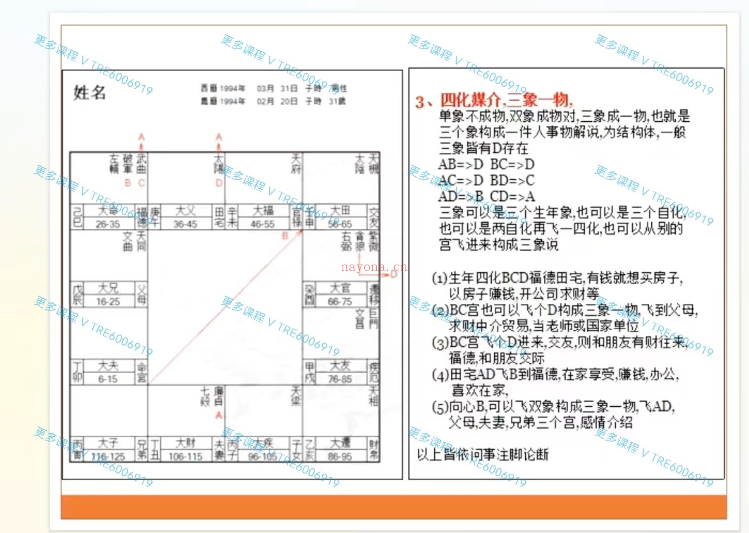 (紫微斗数 价格小贵)云中清紫微斗数2024系统讲座 20节课 视频课程+课件