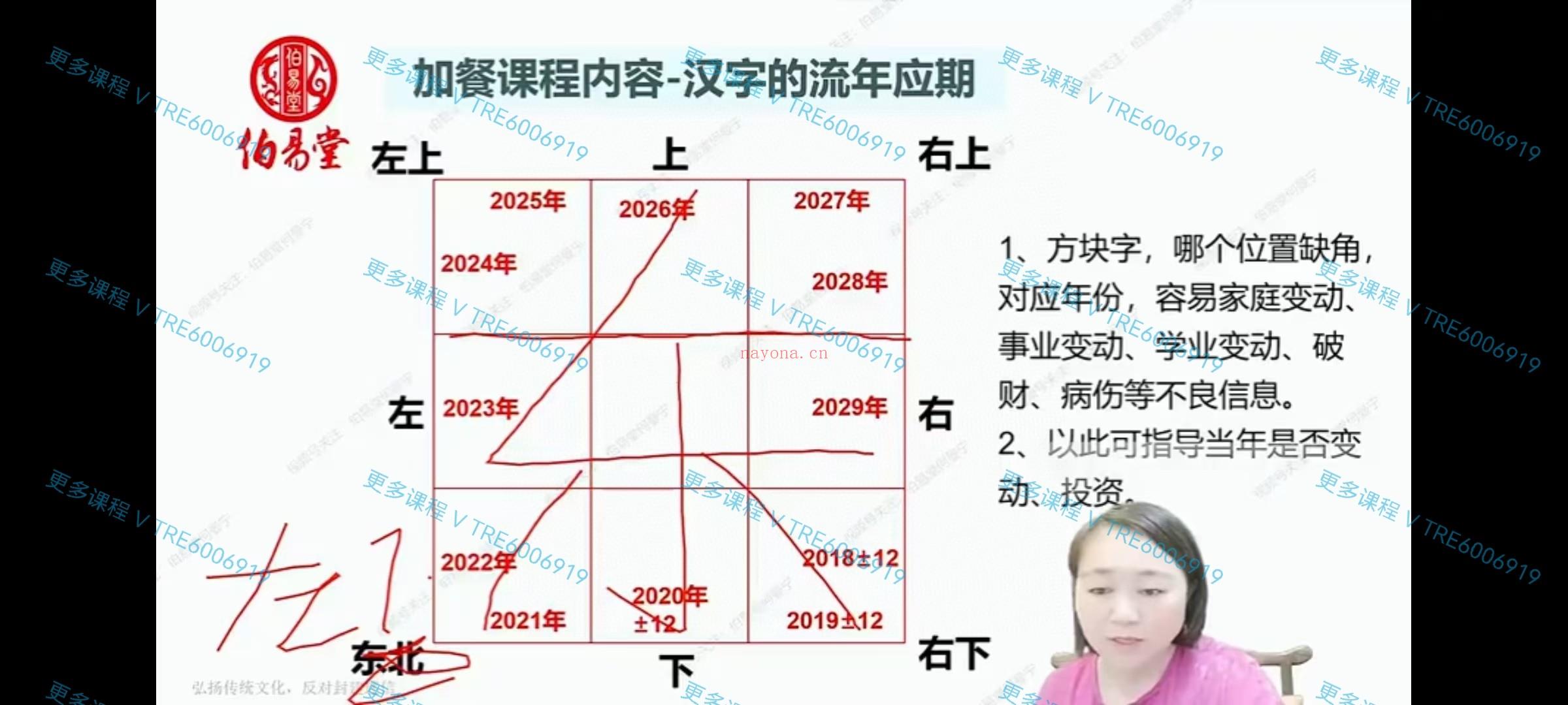 (姓名学 热销🔥)何曼宁老师 姓名文化课 主讲老师何曼宁，每集大概四五十分钟，20个视频