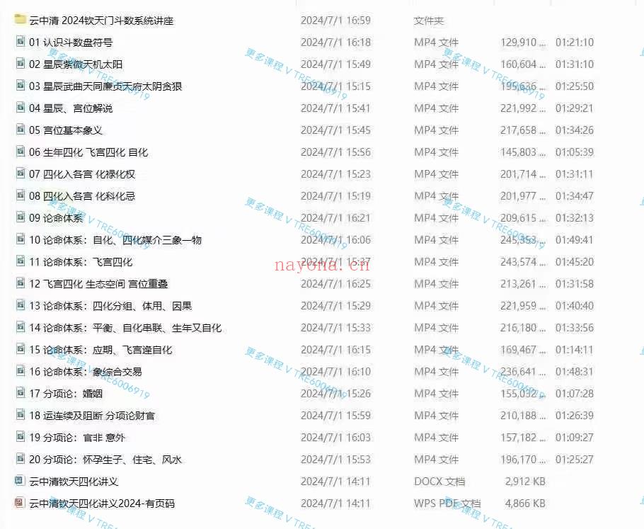 (紫微斗数 价格小贵)云中清紫微斗数2024系统讲座 20节课 视频课程+课件