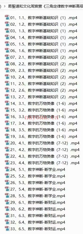 (数字能量)易圣道和文化周宸萱《三角定律数字神断高级传承班》91集。15个小时。内容包括数字神断基础知识，类象，数字神断预测学业，财运，官运，婚姻，生育，病伤灾，牢狱，断阳宅，推算出生时辰，讨债，数字神断-八字通关化解等。