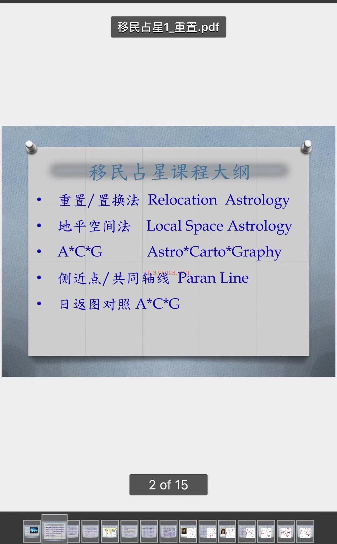 (ACG占星 移名占星)ACG移民占星课程 视频课程 感兴趣请私聊！