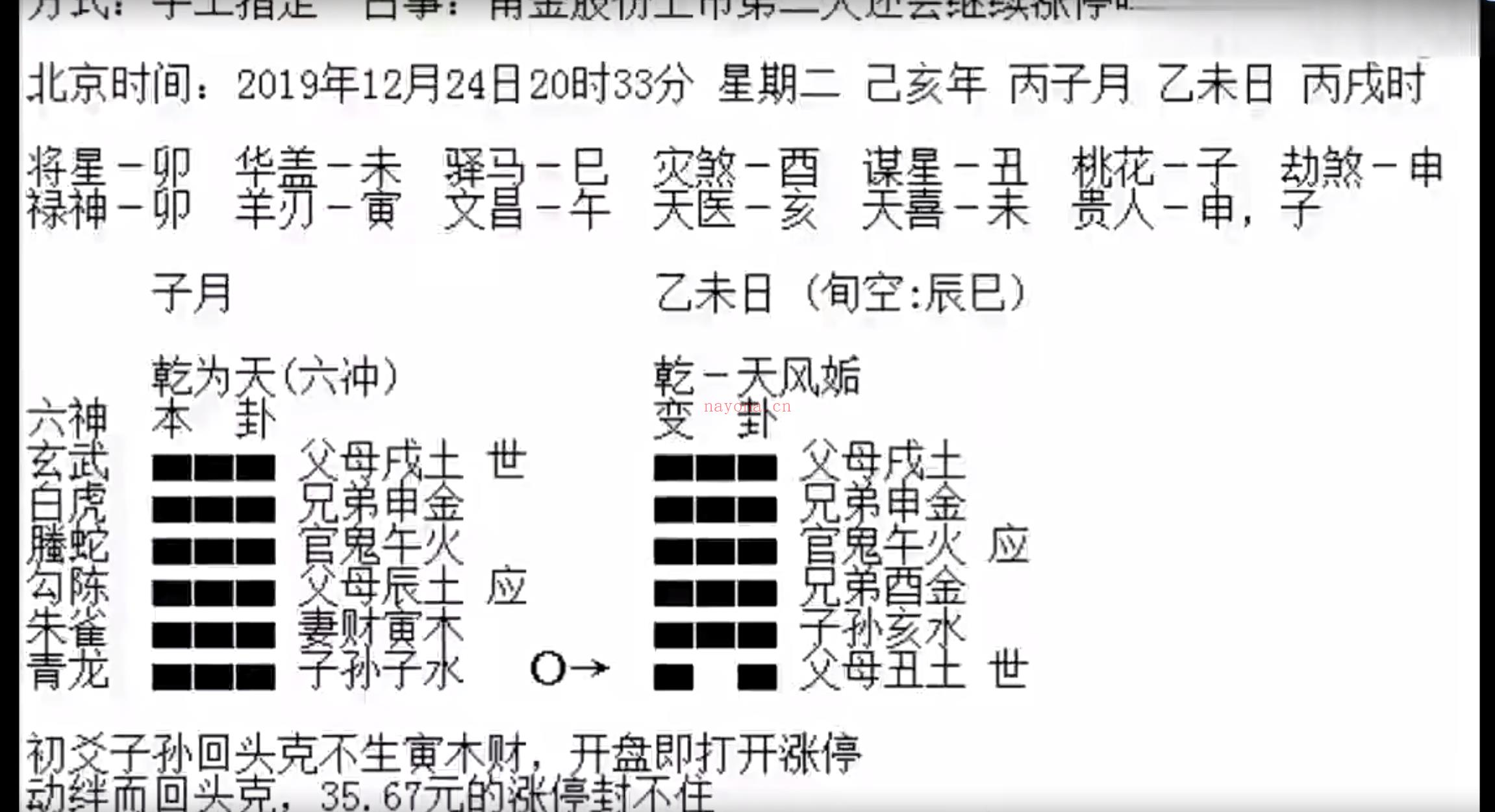 朱辰彬2020六爻实例讲识视频10集