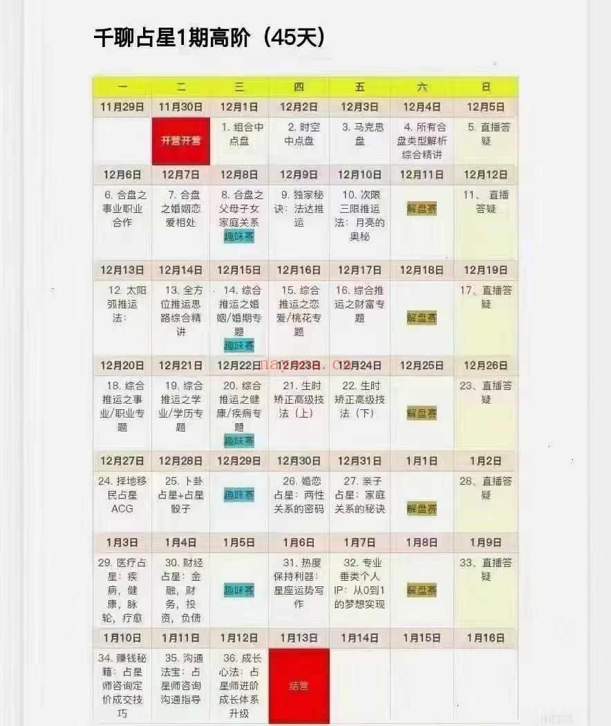 (伊伊占星 热销课程)2021年伊伊占星最新千聊版高阶 高阶占星训练营 陈安逸占星师高阶训练营 高清视频