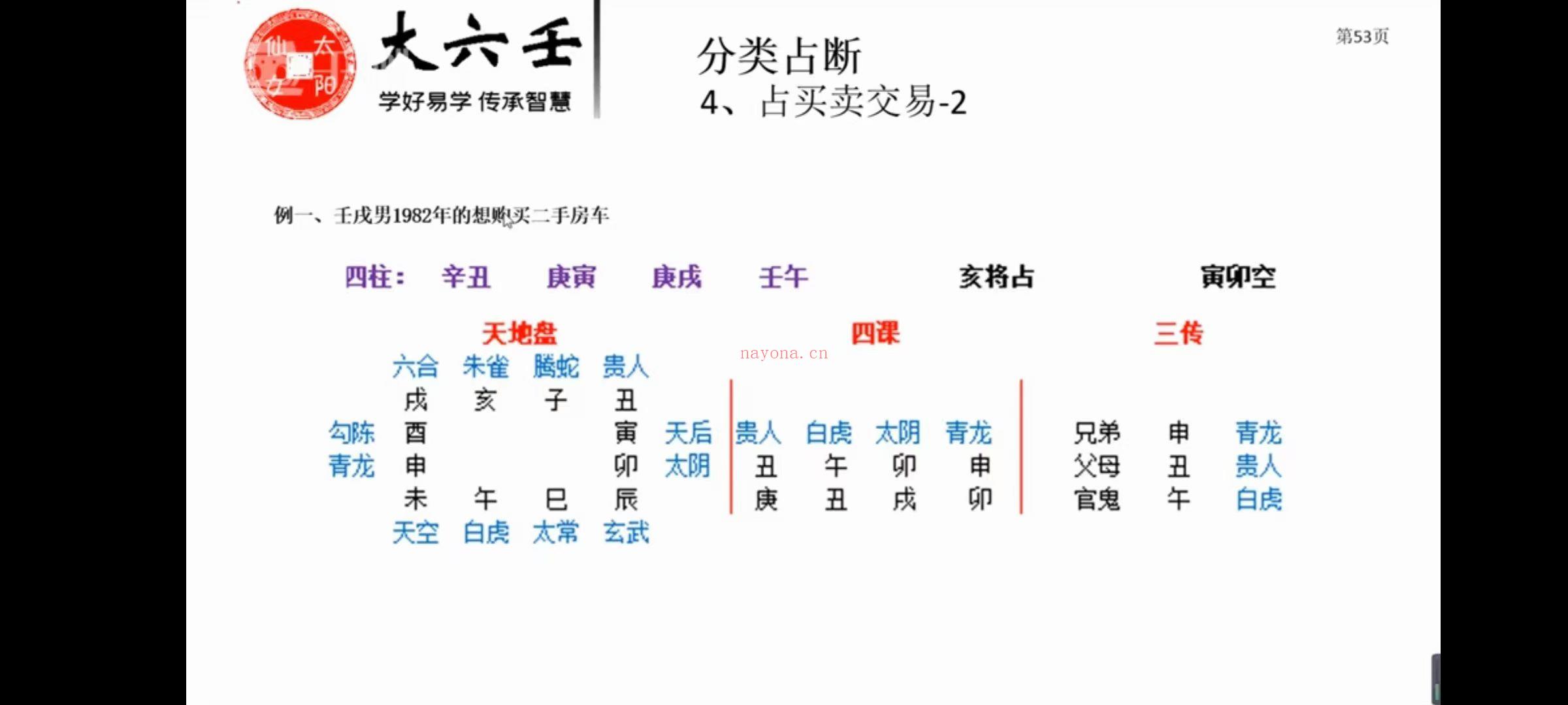 (大六壬占卜)今日推荐大六壬培训资料，龚老师的六壬体系跟刘文元老师的理论很象。