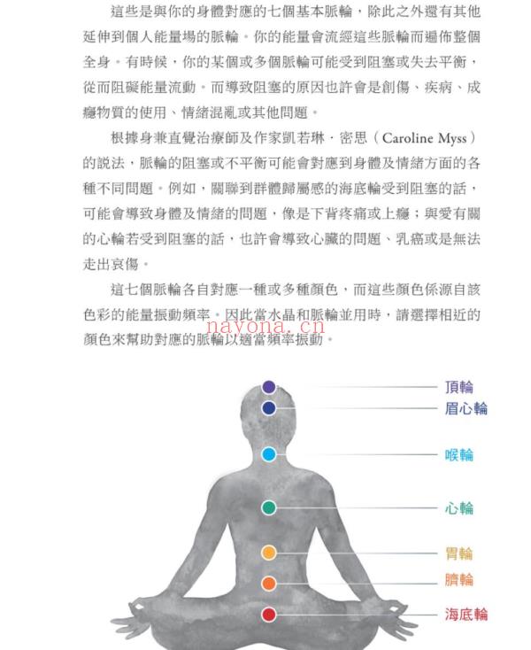 水晶疗愈师：超过200则头脑、心灵与灵魂疗方 |PDF