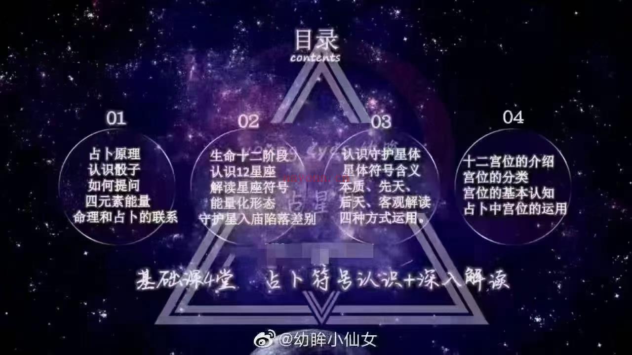 (占星骰子)小虹推荐 幼眸老师占星骰子课程 高清视频