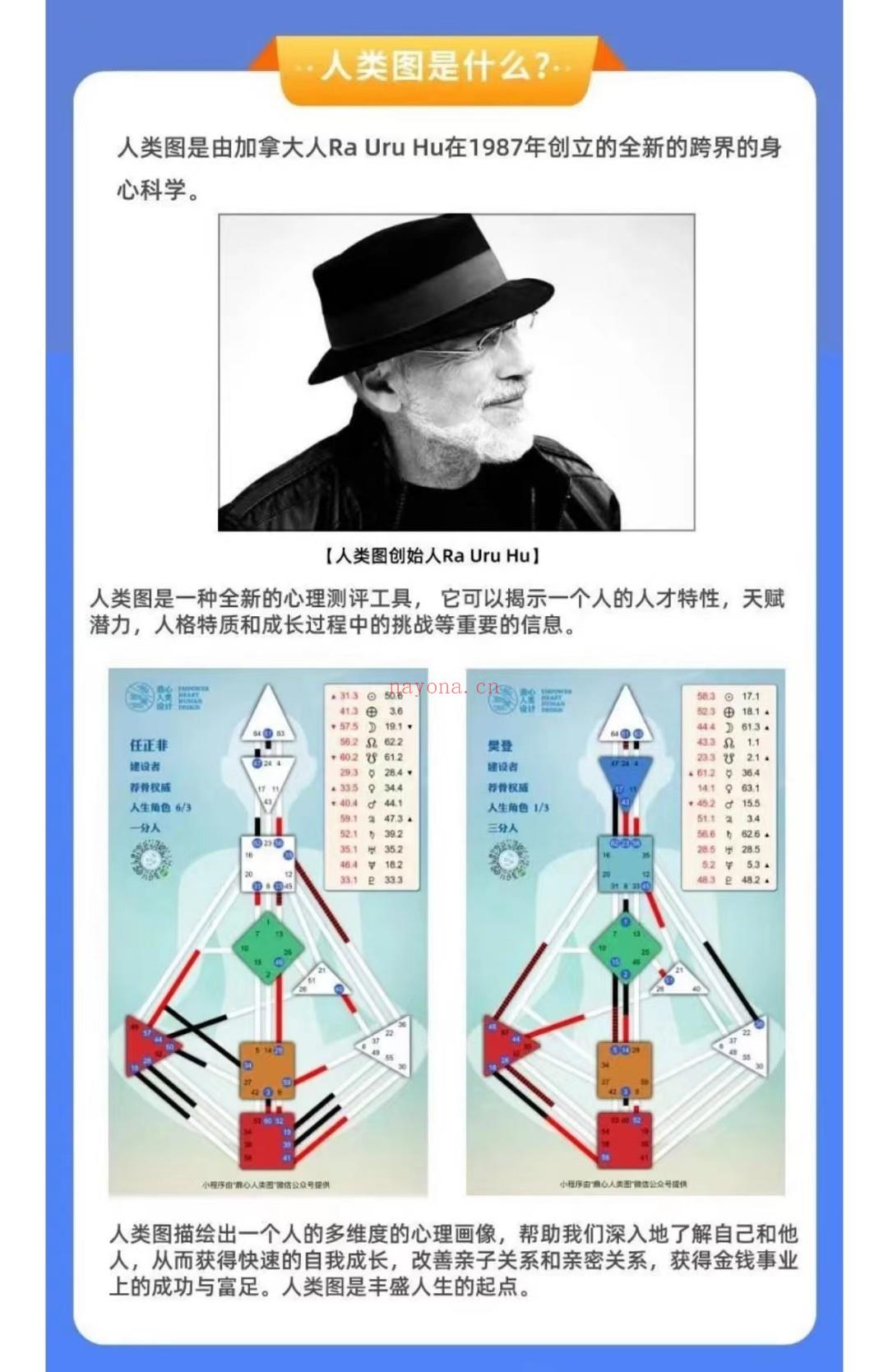 (人类图)鼎心线上GE二期1-3阶课程