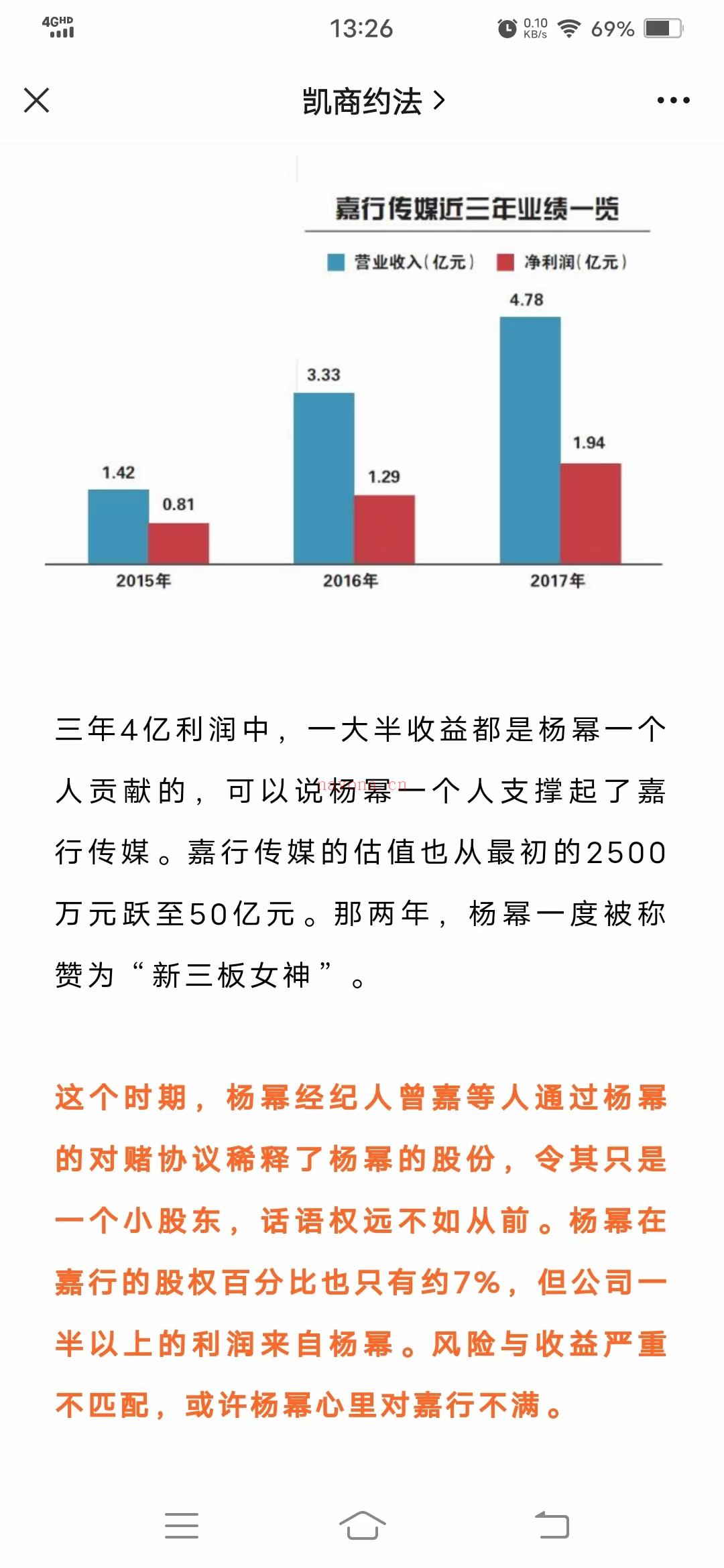 (零基础 本命占星)叮当推荐 阿k占星入门不求人—《零基础本命星盘解读课程》感兴趣请私聊！