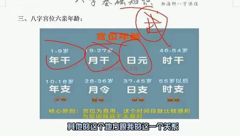 (八字化解)瀚海轩八字课程 四柱八字阵法应用与化解职业高级班课程83集！高级化解夫妻关系、婚姻情感、晋级-婚姻情感、格局、库墓、流年断事、生死劫原理、高级-过三关绝招，八字改运、化解38000元学费