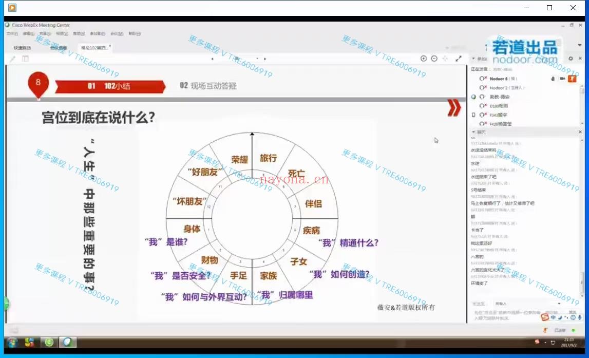 (若道占星 价格小贵)若道占星 现代占星课程 心理占星大师课程【101-105】占星学和心理学的完美结合 美国占星心理学学院&若道占星双认证核心课程 全套视频课程