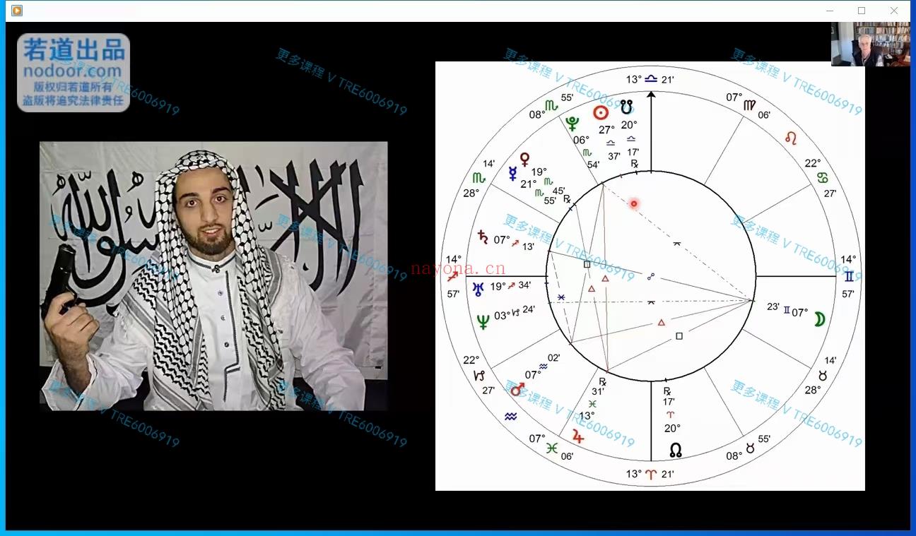 (若道占星 价格小贵)若道占星 现代占星课程 心理占星大师课程【101-105】占星学和心理学的完美结合 美国占星心理学学院&若道占星双认证核心课程 全套视频课程