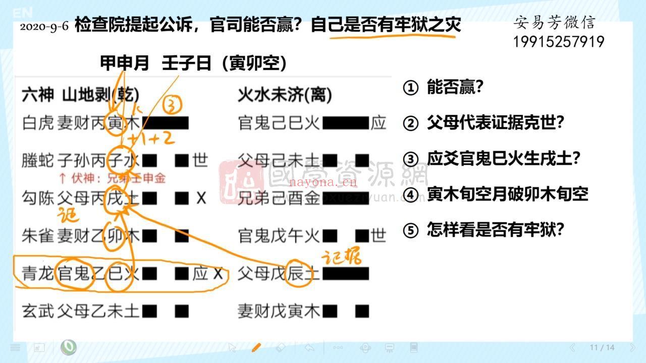 安易芳老师《爻相调理》六爻+面相课程视频共161集