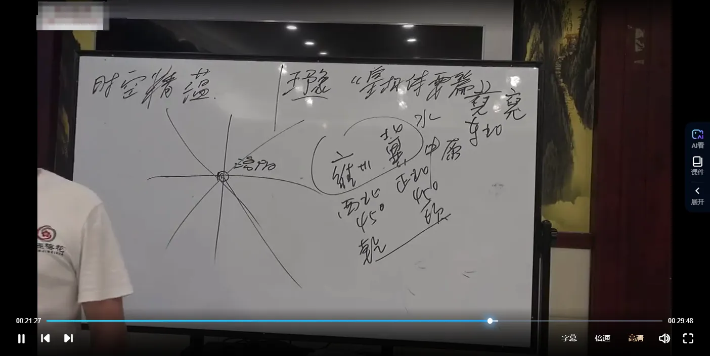 图片[3]_陈春林《时空精蕴》面授现场课程（视频24集）_易经玄学资料网