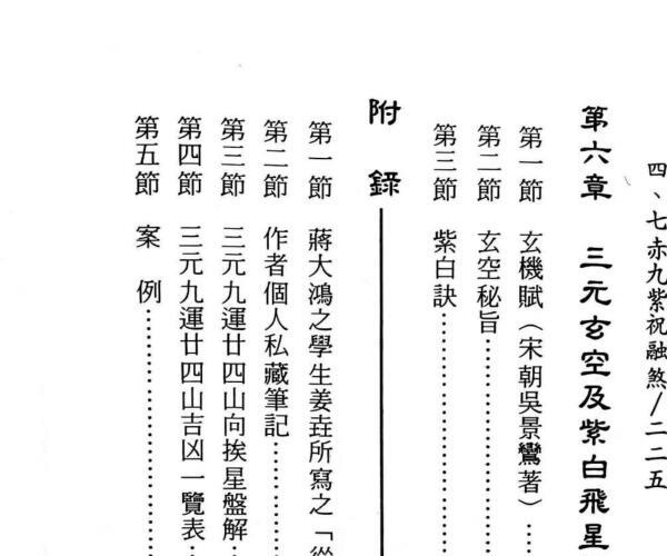 《三元阳宅精义》 戴文鑫 (三元阳宅气数旺衰吉凶图)