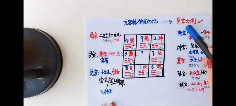 如锦老师《数字四柱》三角定律提升班全套课程共178集视频