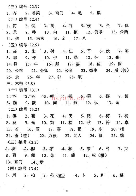 马瑞成《姓名新法神数》95页.PDF电子书.百度云专业下载